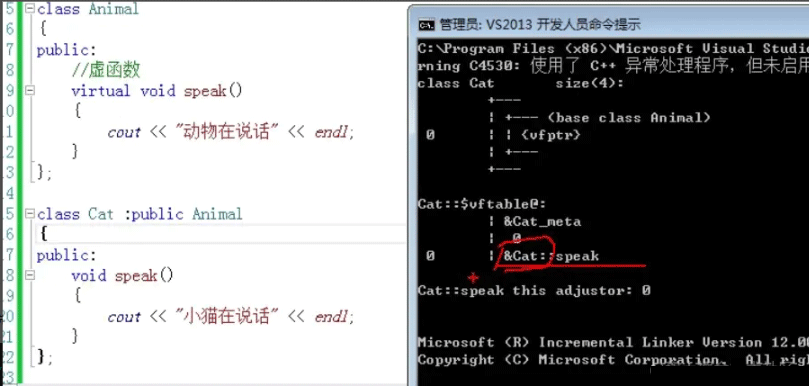 C++多态虚函数的底层原理是什么  c++ 第2张