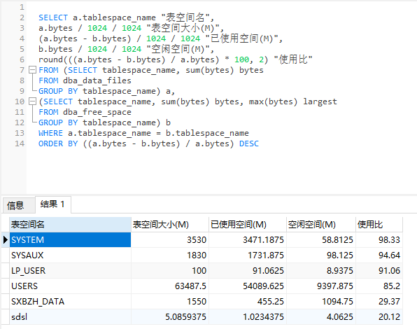 oracle表空间不足ORA-01653问题怎么解决