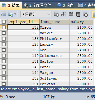 MySQL怎么对数据进行排序