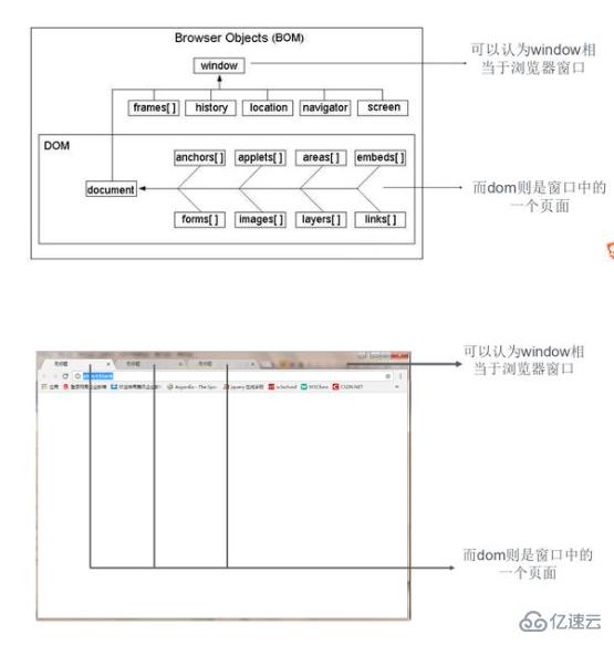 JavaScript中window对象的成员属性实例分析