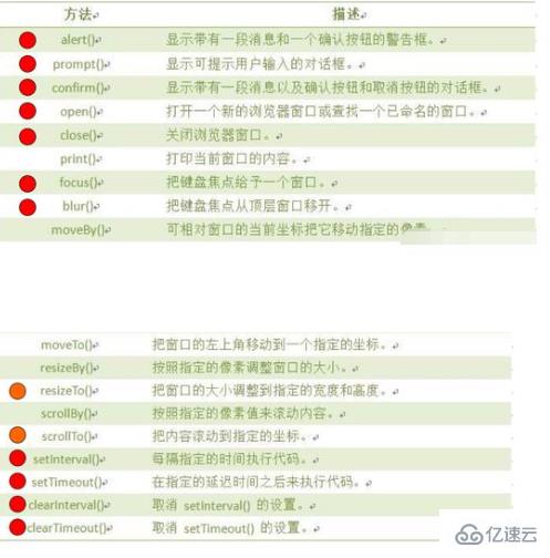 JavaScript中window對(duì)象的成員屬性實(shí)例分析