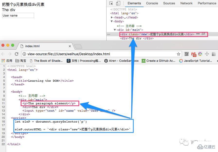 javascript DOM節(jié)點(diǎn)屬性知識(shí)點(diǎn)有哪些