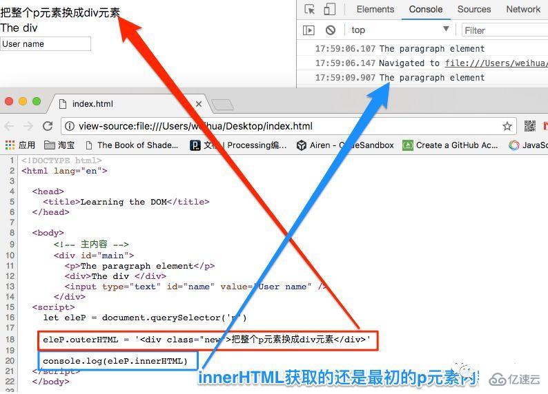 javascript DOM節(jié)點(diǎn)屬性知識(shí)點(diǎn)有哪些