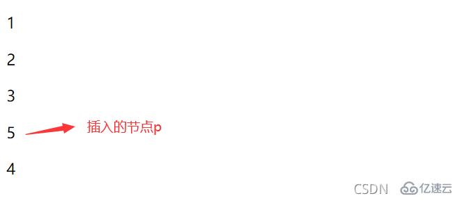 js怎么创建、删除、追加及替换元素节点