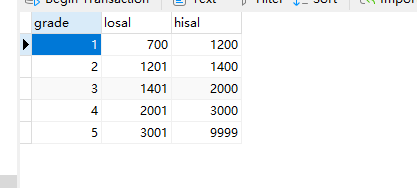 MYSQL復(fù)雜查詢(xún)方法實(shí)例分析