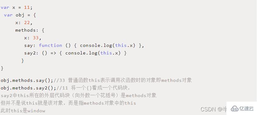 ES6箭头函数及this指向怎么使用