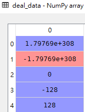 numpy中nan_to_num如何使用  numpy 第2张