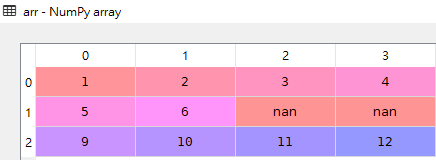 numpy中nan_to_num如何使用  numpy 第3张