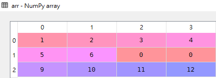 numpy中nan_to_num如何使用  numpy 第4张