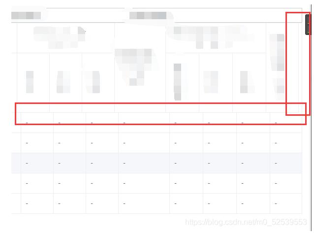 element ui表格中的常见特殊属性实例分析