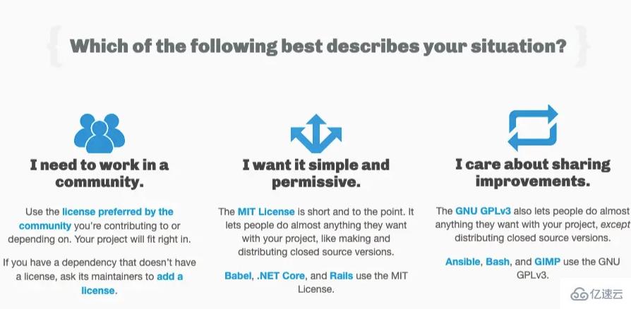 node.js npm的包管理機(jī)制是什么