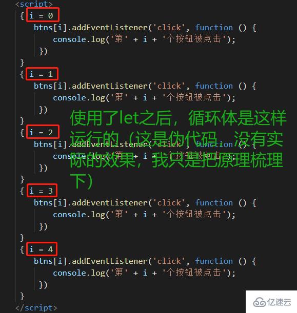 javascript中使用let声明变量的优势有哪些