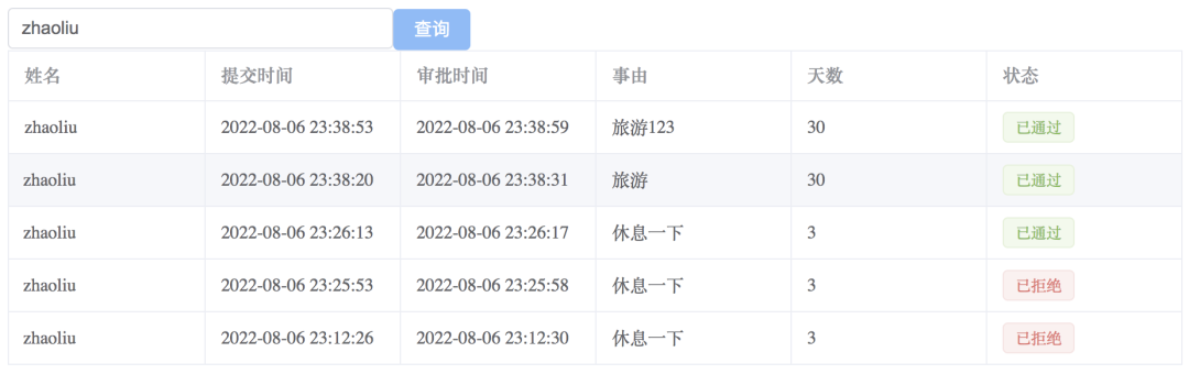 怎么使用SpringBoot+Vue+Flowable模擬實(shí)現(xiàn)請(qǐng)假審批流程