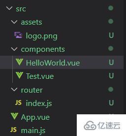 vue Router路由如何使用