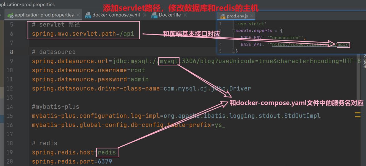 docker Compose怎么部署springboot+vue前端端分离