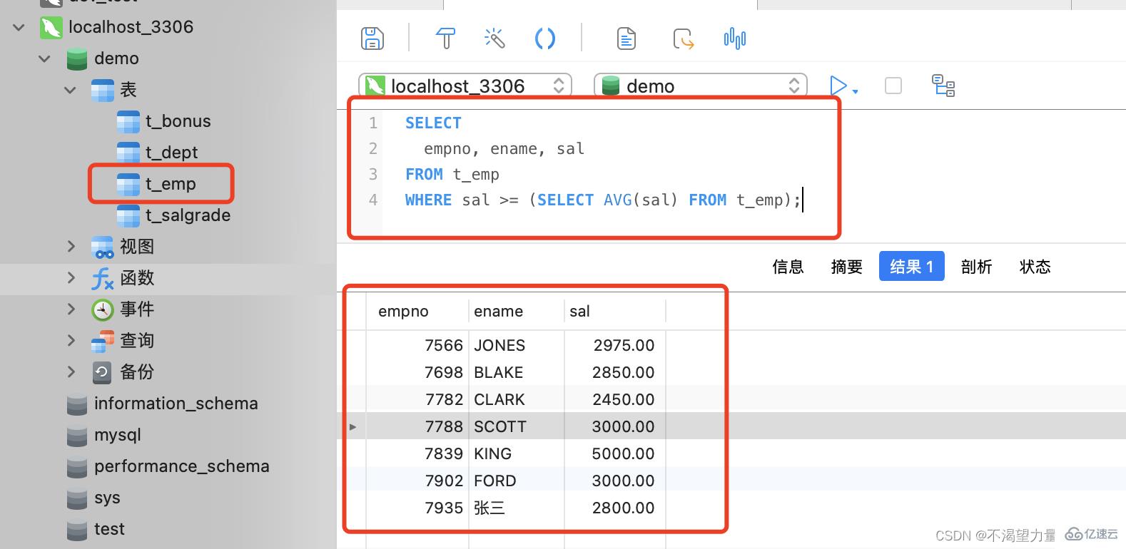 MySQL数据库子查询语法规则是什么  mysql 第2张