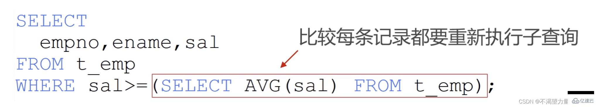 MySQL数据库子查询语法规则是什么