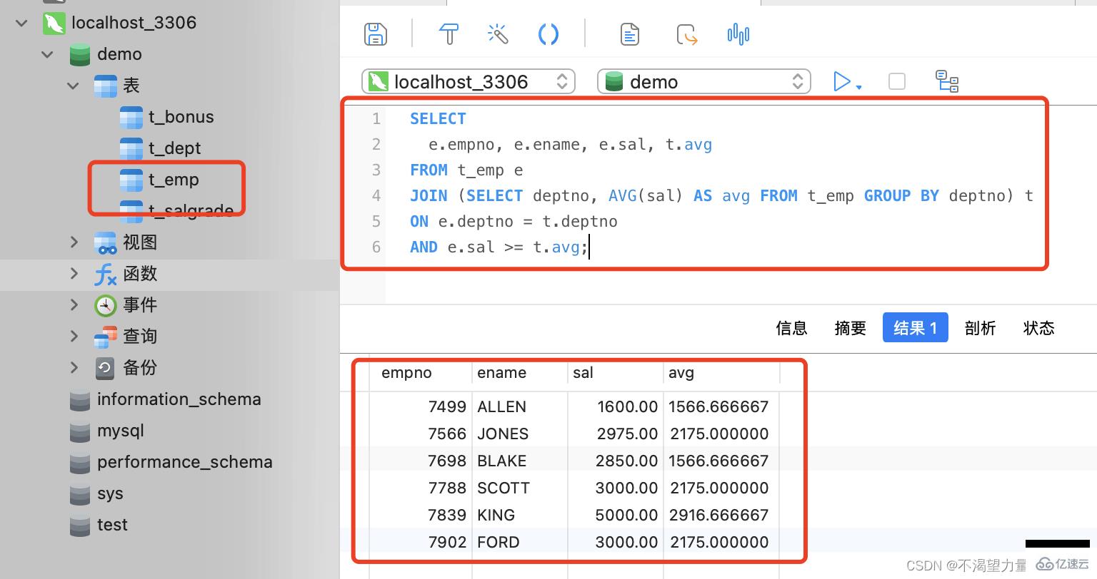 MySQL數(shù)據(jù)庫子查詢語法規(guī)則是什么