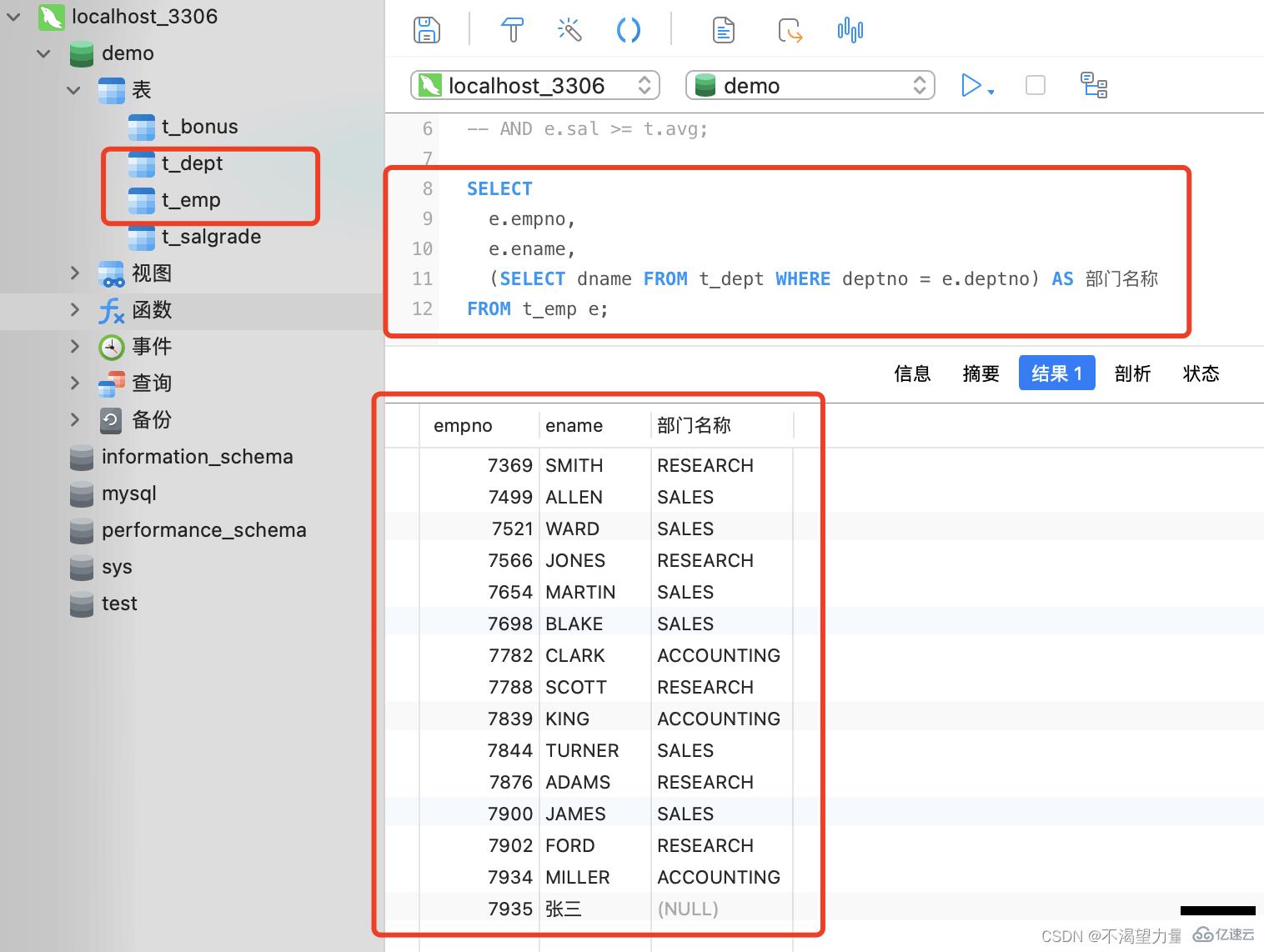 MySQL數(shù)據(jù)庫子查詢語法規(guī)則是什么