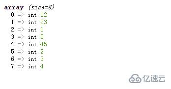 php怎么把数组转化int数组