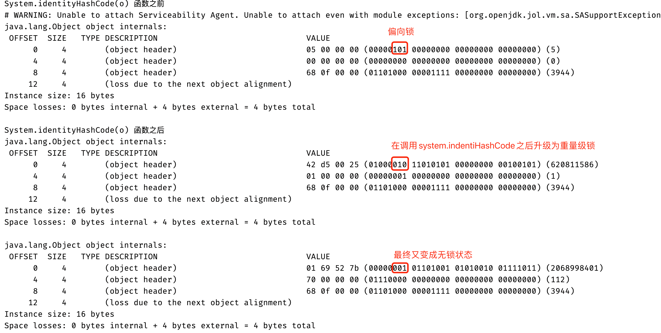 Java Synchronized锁升级原理及过程是什么