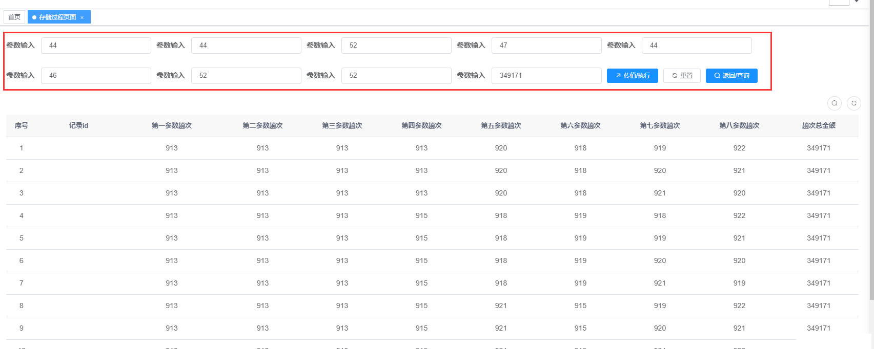 前端传参数进行Mybatis调用mysql存储过程执行返回值实例分析  mybatis 第2张