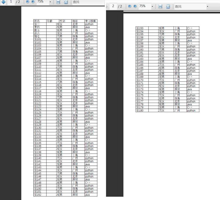 Python操作pdf pdfplumber读取PDF写入Exce