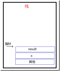 ASP.NET堆、棧的基本概念和值類型內存分配是什么