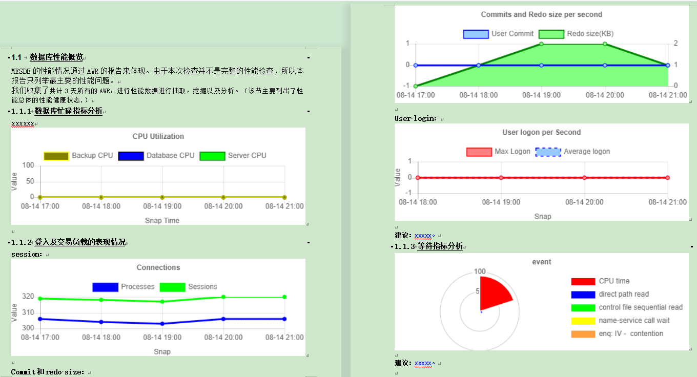 Python怎么读取HTML中的canvas并以图片形式存入Word文档