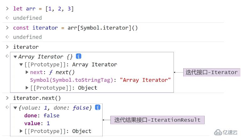 JavaScript ECMAScript6所有新特性怎么用