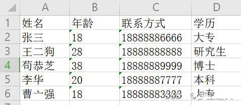 Python怎么使用openpyxl处理Excel文件