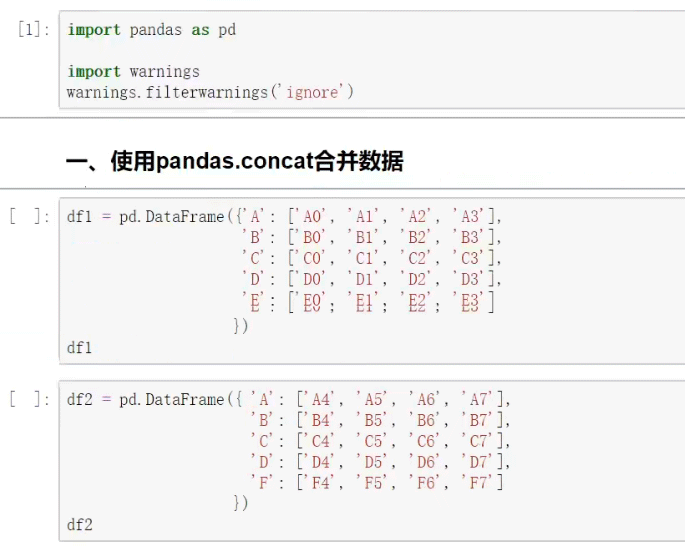 Python Pandas的concat合并方法怎么使用