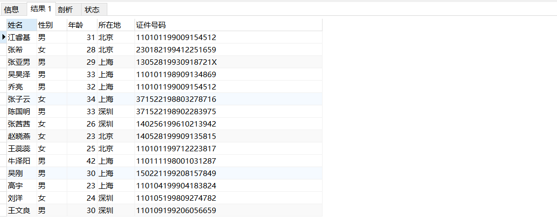 SQL数据查询之DQL语言实例分析