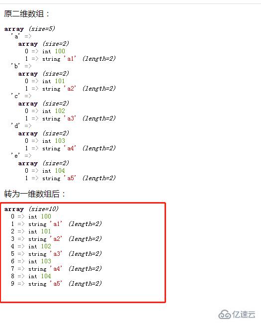 php如何将二维数组转为字符串