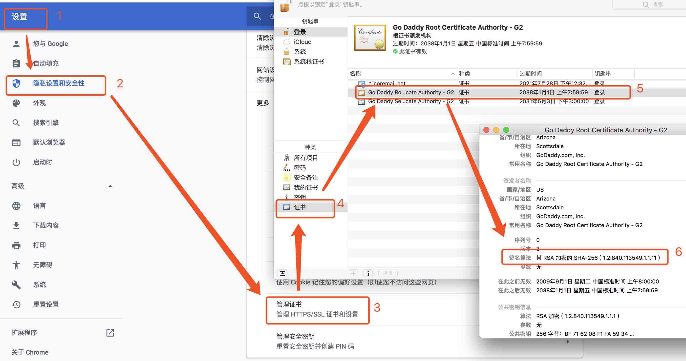 SHA算法原理与常用实现方式是什么