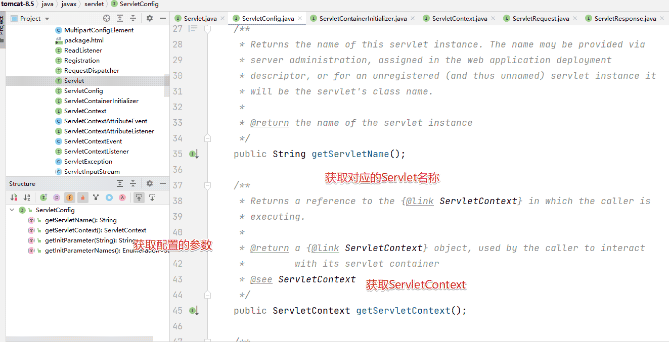 Tomcat架构设计及Servlet作用规范是什么