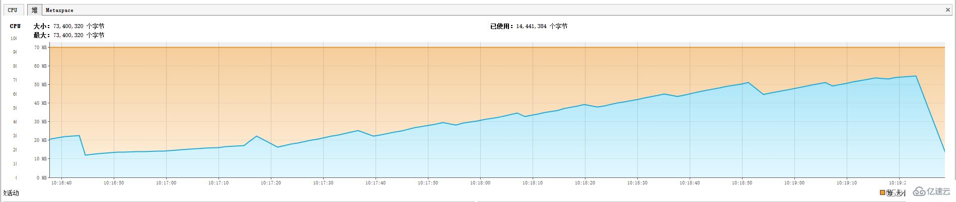 MySQL中流式查询及游标查询的方式是什么