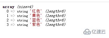 創(chuàng)建PHP一維數(shù)組并賦值的方法有哪些