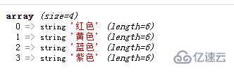 創(chuàng)建PHP一維數(shù)組并賦值的方法有哪些