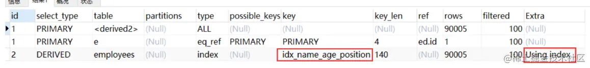 MySQL索引优化案例分析