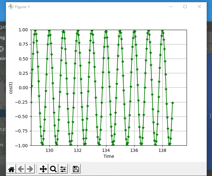 怎么用Python显示数据图表并固定时间长度