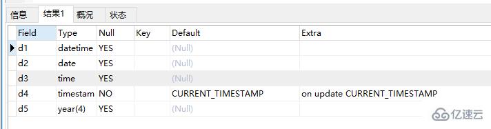 MySQL中的日期時間類型與格式化方式是什么