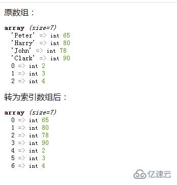 php如何将数组转为索引数组