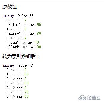 php如何将数组转为索引数组