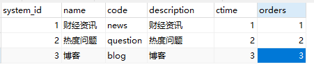 Mybatis怎么使用连表查询