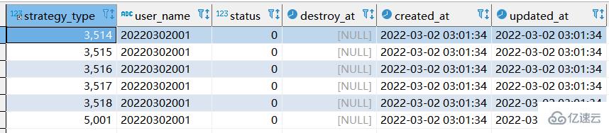 MySQL中replace?into與replace區(qū)別是什么