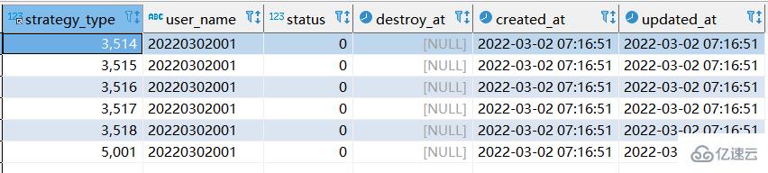 MySQL中replace?into與replace區(qū)別是什么