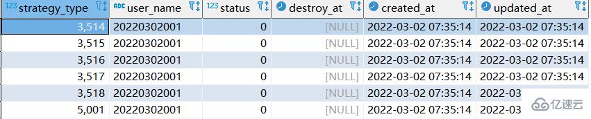 MySQL中replace into与replace区别是什么