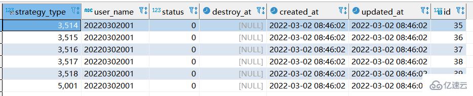 MySQL中replace into与replace区别是什么