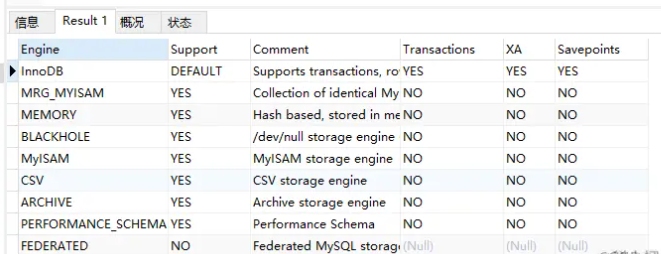 MySQL中数据库优化的常见sql语句是什么